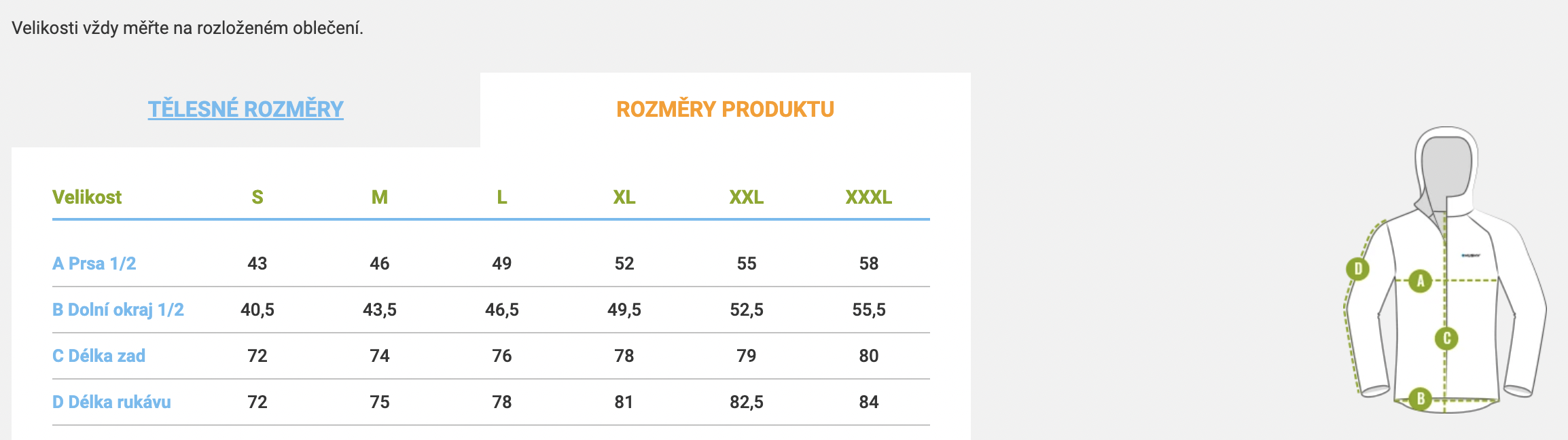 velikostni tabulka pansky merino rolak Husky